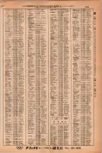 昭和38年2月1日現在大阪市50音別電話番号簿 0571ページのサムネイル