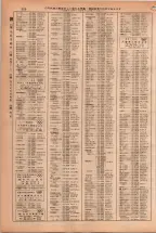 昭和38年2月1日現在大阪市50音別電話番号簿 0572ページのサムネイル