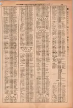 昭和38年2月1日現在大阪市50音別電話番号簿 0573ページのサムネイル