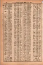 昭和38年2月1日現在大阪市50音別電話番号簿 0574ページのサムネイル