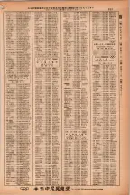 昭和38年2月1日現在大阪市50音別電話番号簿 0575ページのサムネイル