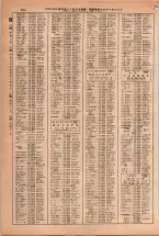 昭和38年2月1日現在大阪市50音別電話番号簿 0576ページのサムネイル