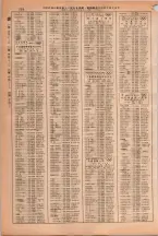 昭和38年2月1日現在大阪市50音別電話番号簿 0580ページのサムネイル