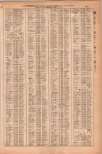 昭和38年2月1日現在大阪市50音別電話番号簿 0581ページのサムネイル