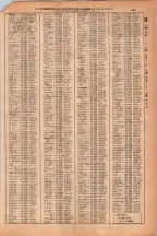 昭和38年2月1日現在大阪市50音別電話番号簿 0583ページのサムネイル
