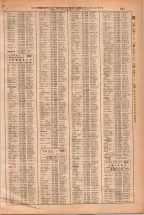 昭和38年2月1日現在大阪市50音別電話番号簿 0589ページのサムネイル