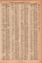 昭和38年2月1日現在大阪市50音別電話番号簿 0591ページのサムネイル