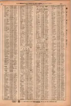 昭和38年2月1日現在大阪市50音別電話番号簿 0593ページのサムネイル