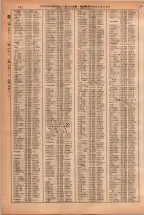 昭和38年2月1日現在大阪市50音別電話番号簿 0594ページのサムネイル