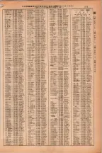 昭和38年2月1日現在大阪市50音別電話番号簿 0595ページのサムネイル