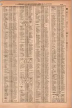 昭和38年2月1日現在大阪市50音別電話番号簿 0597ページのサムネイル