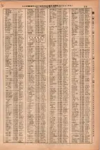 昭和38年2月1日現在大阪市50音別電話番号簿 0601ページのサムネイル