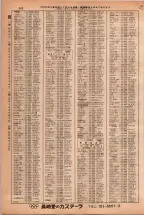 昭和38年2月1日現在大阪市50音別電話番号簿 0604ページのサムネイル