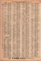 昭和38年2月1日現在大阪市50音別電話番号簿 0608ページのサムネイル