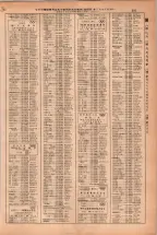 昭和38年2月1日現在大阪市50音別電話番号簿 0613ページのサムネイル