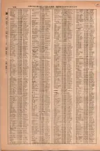 昭和38年2月1日現在大阪市50音別電話番号簿 0616ページのサムネイル