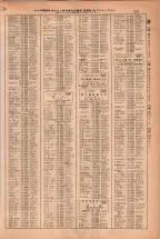 昭和38年2月1日現在大阪市50音別電話番号簿 0617ページのサムネイル