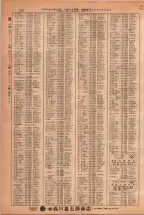 昭和38年2月1日現在大阪市50音別電話番号簿 0618ページのサムネイル