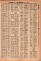 昭和38年2月1日現在大阪市50音別電話番号簿 0619ページのサムネイル