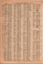 昭和38年2月1日現在大阪市50音別電話番号簿 0622ページのサムネイル