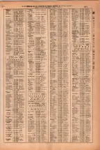 昭和38年2月1日現在大阪市50音別電話番号簿 0623ページのサムネイル