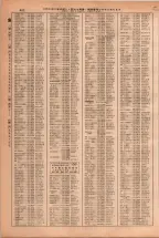 昭和38年2月1日現在大阪市50音別電話番号簿 0624ページのサムネイル