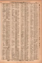 昭和38年2月1日現在大阪市50音別電話番号簿 0625ページのサムネイル