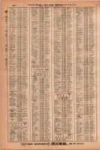 昭和38年2月1日現在大阪市50音別電話番号簿 0626ページのサムネイル