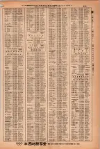 昭和38年2月1日現在大阪市50音別電話番号簿 0627ページのサムネイル