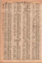 昭和38年2月1日現在大阪市50音別電話番号簿 0628ページのサムネイル