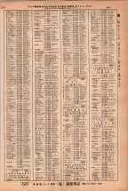 昭和38年2月1日現在大阪市50音別電話番号簿 0629ページのサムネイル