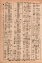 昭和38年2月1日現在大阪市50音別電話番号簿 0632ページのサムネイル