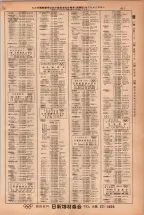昭和38年2月1日現在大阪市50音別電話番号簿 0633ページのサムネイル