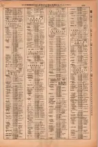 昭和38年2月1日現在大阪市50音別電話番号簿 0635ページのサムネイル