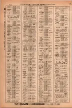 昭和38年2月1日現在大阪市50音別電話番号簿 0644ページのサムネイル