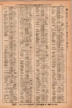 昭和38年2月1日現在大阪市50音別電話番号簿 0645ページのサムネイル