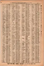 昭和38年2月1日現在大阪市50音別電話番号簿 0649ページのサムネイル