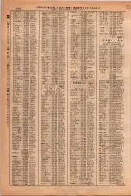 昭和38年2月1日現在大阪市50音別電話番号簿 0650ページのサムネイル