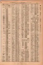 昭和38年2月1日現在大阪市50音別電話番号簿 0653ページのサムネイル