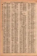 昭和38年2月1日現在大阪市50音別電話番号簿 0654ページのサムネイル
