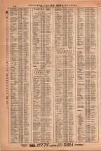 昭和38年2月1日現在大阪市50音別電話番号簿 0662ページのサムネイル