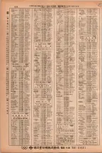 昭和38年2月1日現在大阪市50音別電話番号簿 0664ページのサムネイル