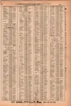 昭和38年2月1日現在大阪市50音別電話番号簿 0665ページのサムネイル