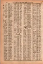 昭和38年2月1日現在大阪市50音別電話番号簿 0666ページのサムネイル
