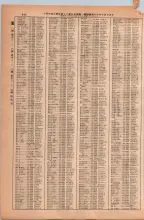昭和38年2月1日現在大阪市50音別電話番号簿 0668ページのサムネイル