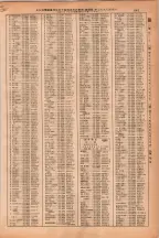 昭和38年2月1日現在大阪市50音別電話番号簿 0671ページのサムネイル