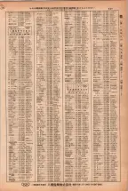 昭和38年2月1日現在大阪市50音別電話番号簿 0673ページのサムネイル