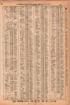 昭和38年2月1日現在大阪市50音別電話番号簿 0675ページのサムネイル