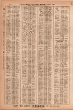 昭和38年2月1日現在大阪市50音別電話番号簿 0676ページのサムネイル