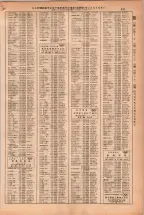 昭和38年2月1日現在大阪市50音別電話番号簿 0677ページのサムネイル